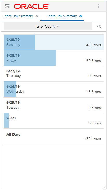 Error Count