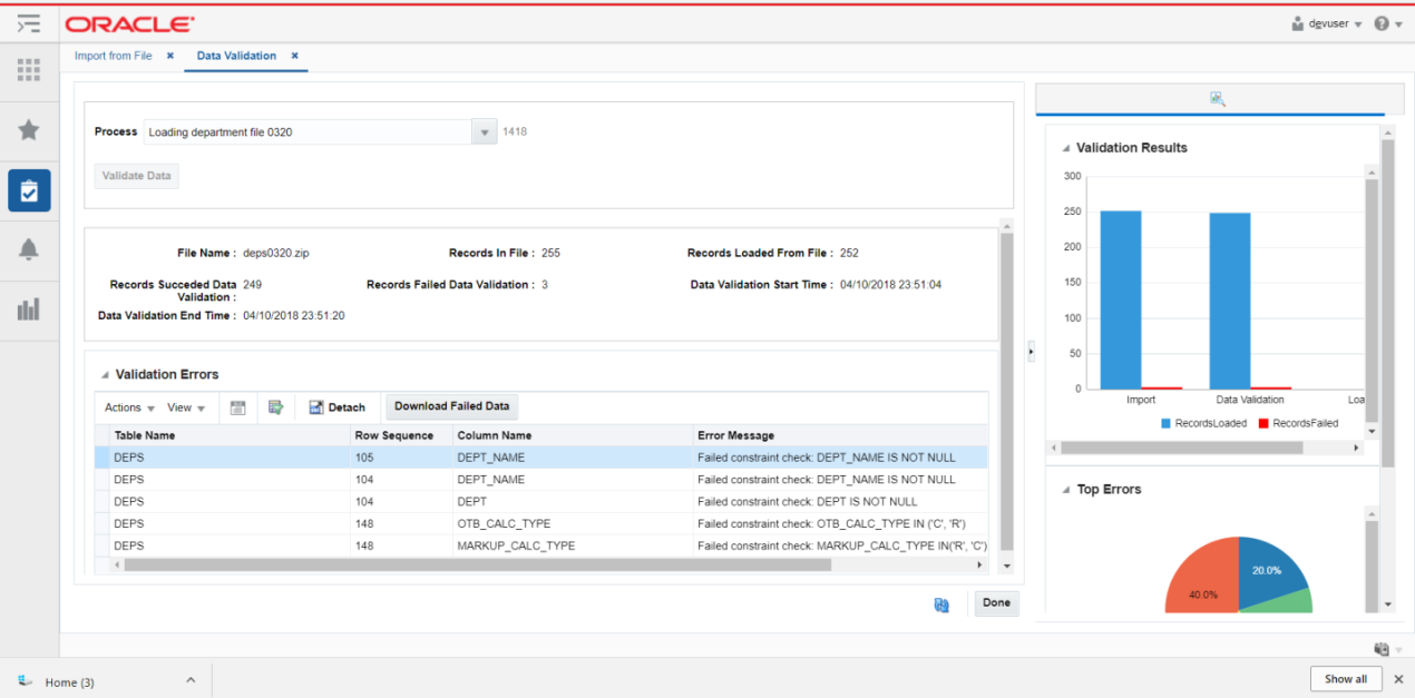 Data Validation Results