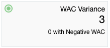 WAC Variance Report Tile
