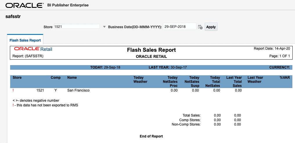 Flash Sales Report