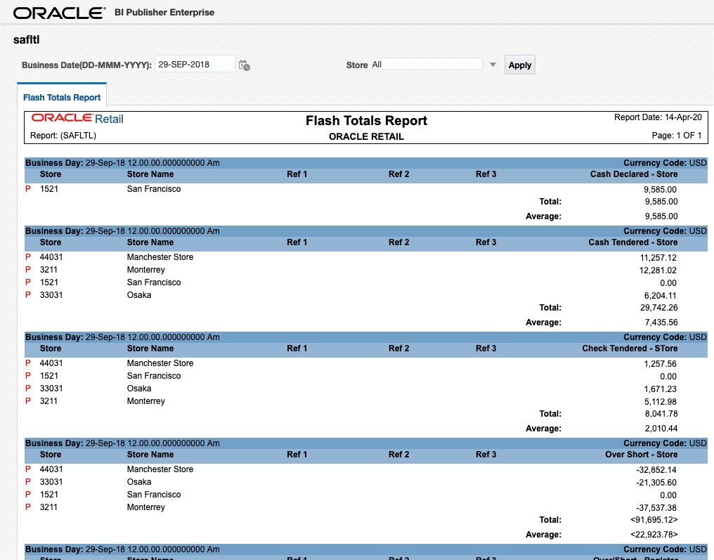 Flash Totals Report