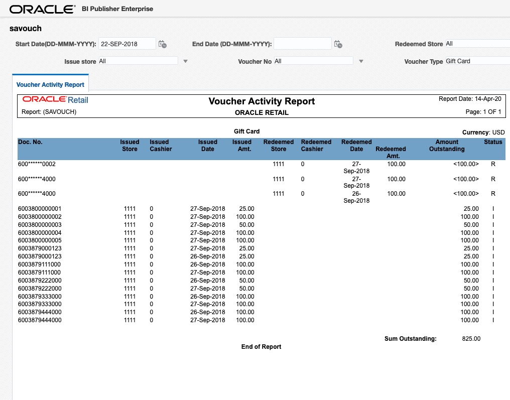 Voucher Activity Report