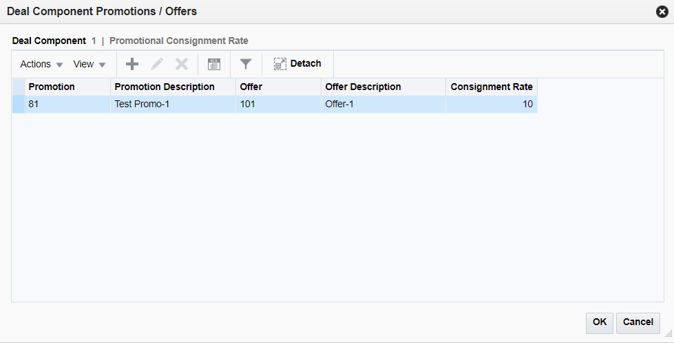 Deal Component Promotions/Offers page Deal Component Promotions/Offers page