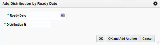 Add Distribution by Ready Date window