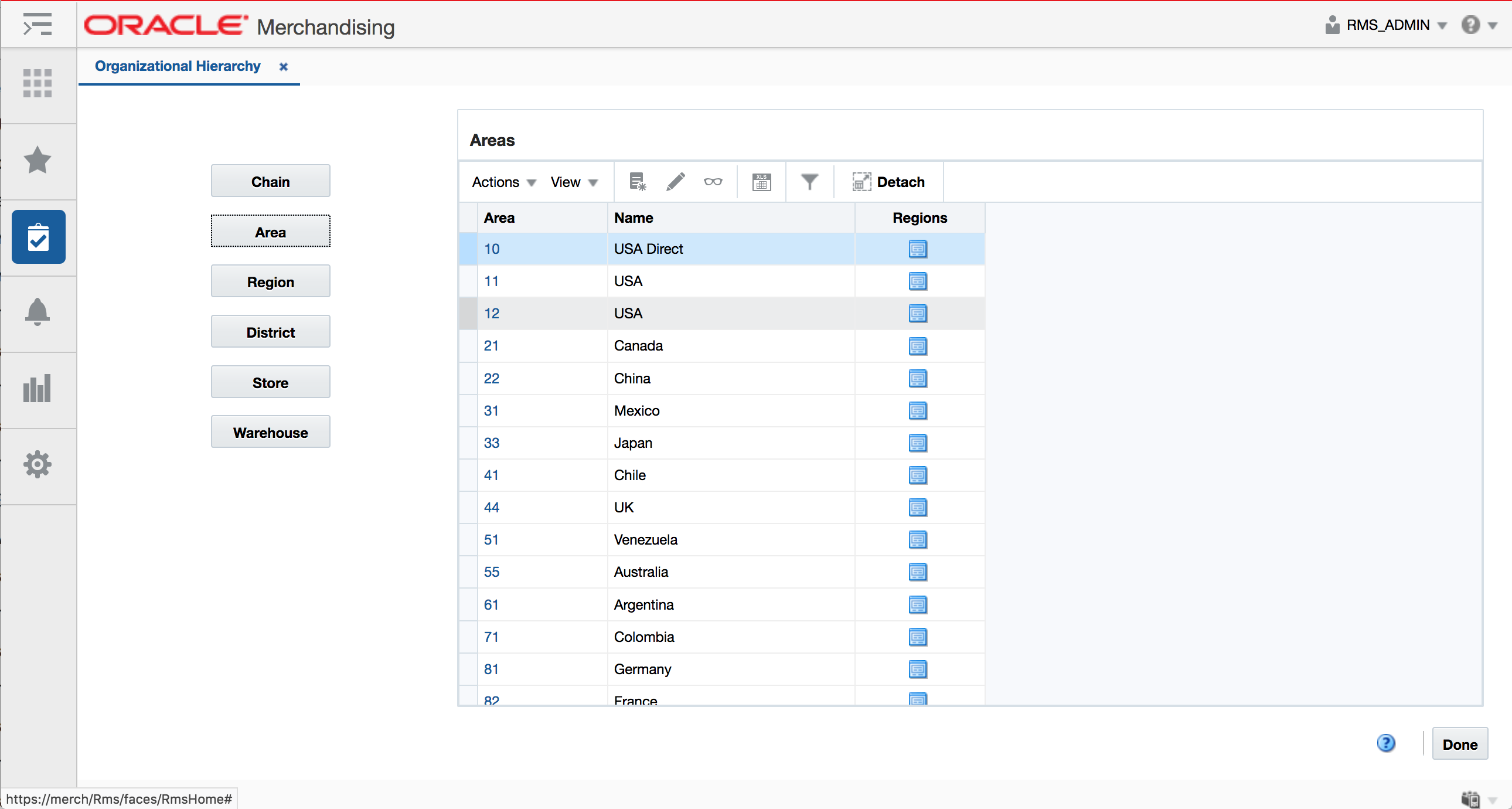 Organizational Hierarchy Page