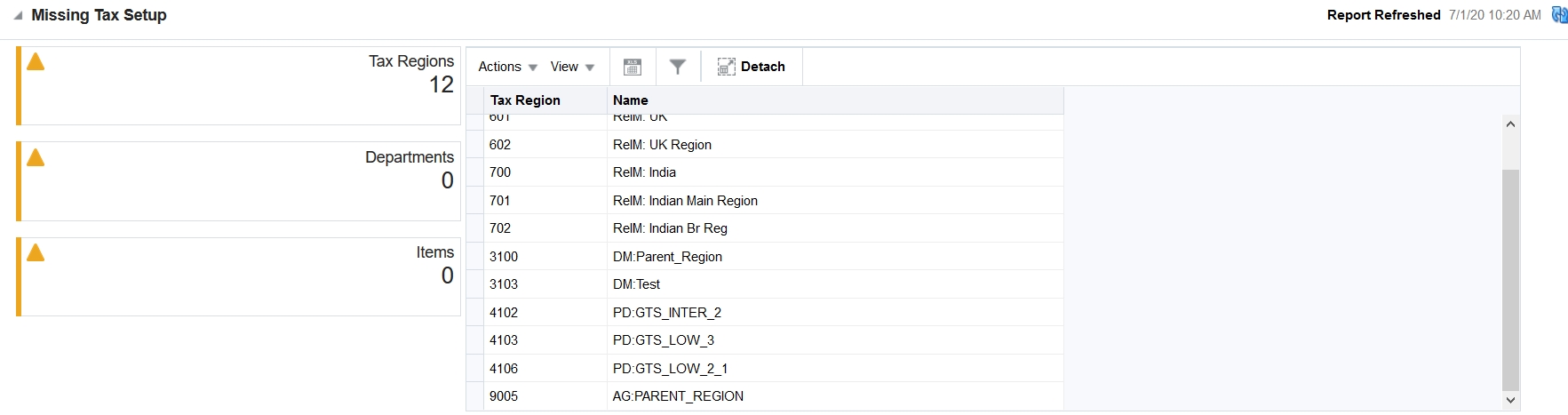Missing Tax Setup Report Missing Tax Setup Report