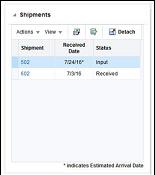 Order Shipments Report Order Shipments Report