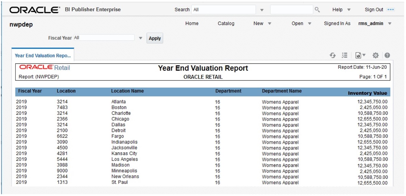 Department Year End Valuation Report Department Year End Valuation Report