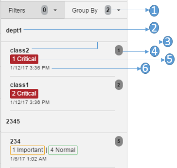 Results Summarized Results Summarized