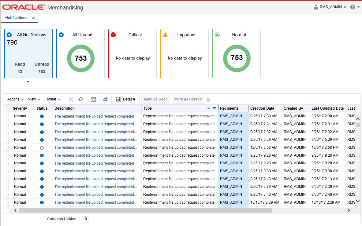 All Notifications All Notifications