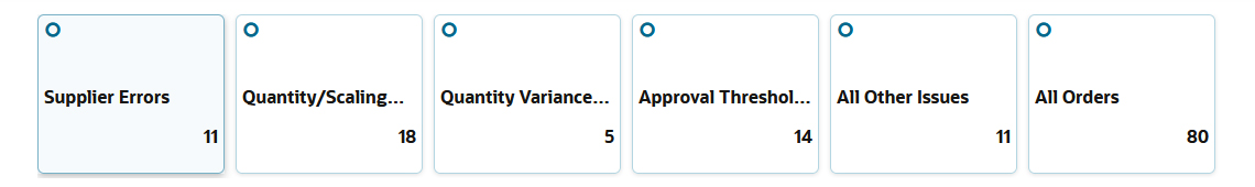 Order Review Page tabs