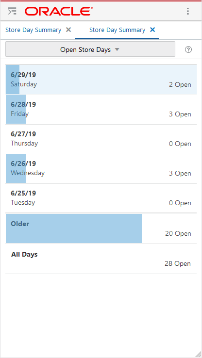 Open Store Days