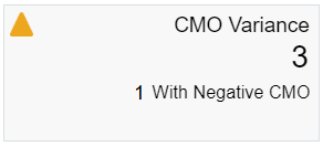 CMO Variance Report Tile