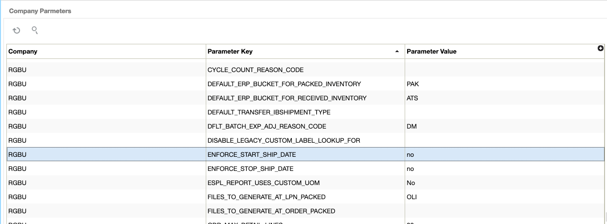 Enforce Ship Dates Parameter Enforce Ship Dates Parameter