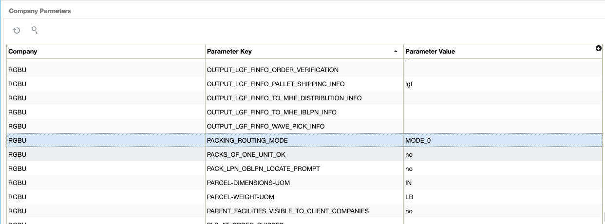 Packing Routing Mode Parameter Packing Routing Mode Parameter