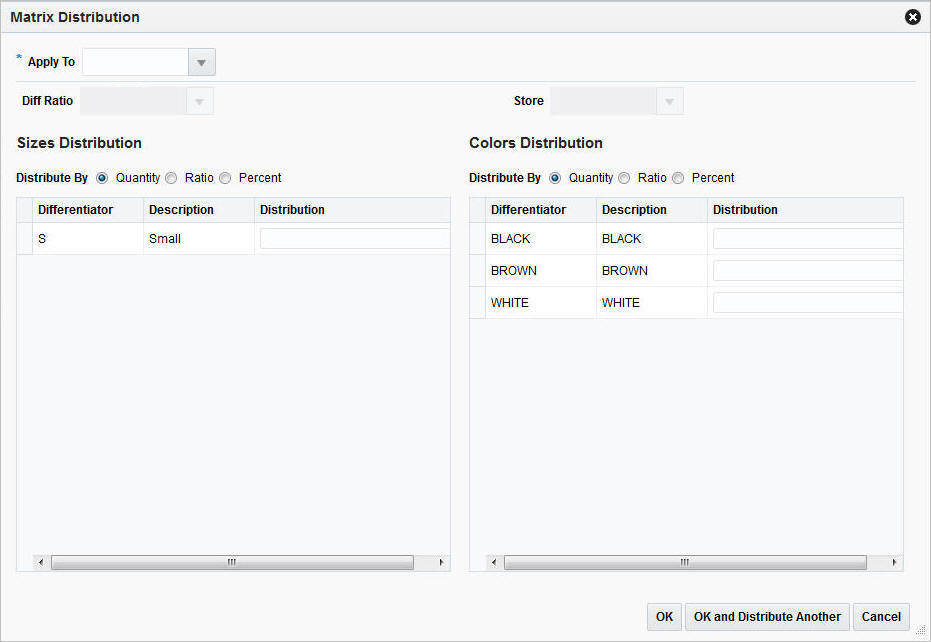 Matrix Distribution window Matrix Distribution window