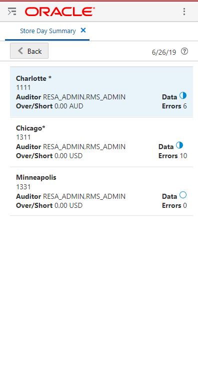 Store Day Summary Detail