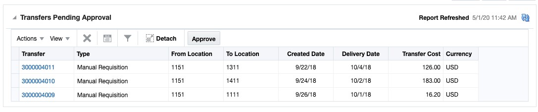 Inventory Dashboard in Transfers Pending Approval Report