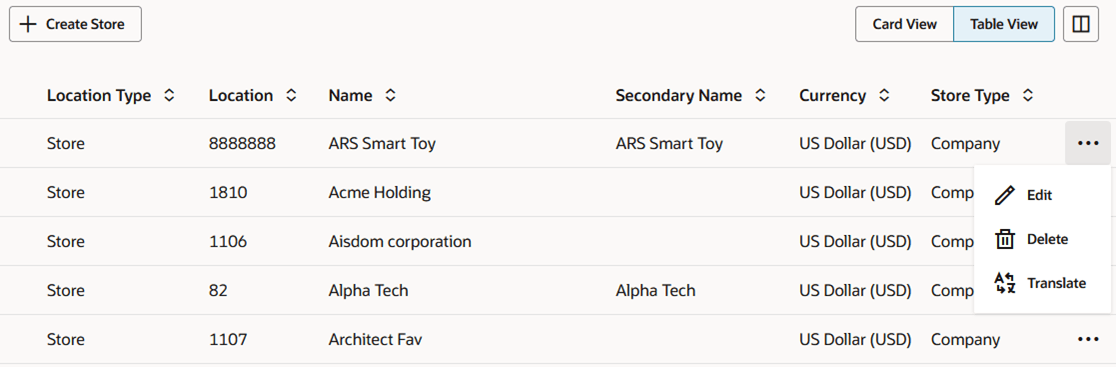 Action Menus in Table Columns