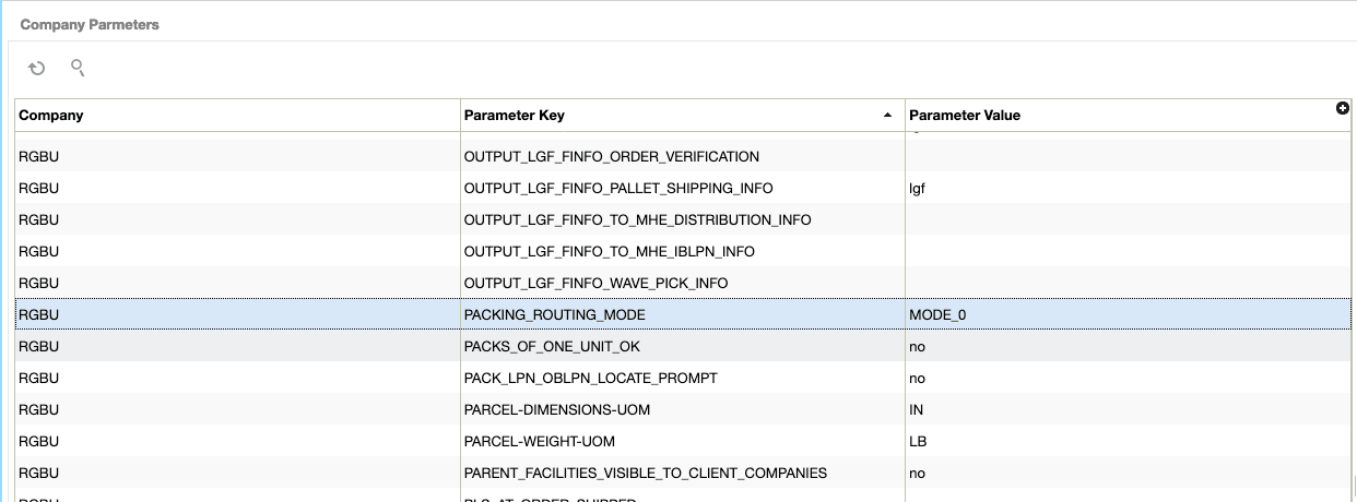 Packing Routing Mode Parameter Packing Routing Mode Parameter