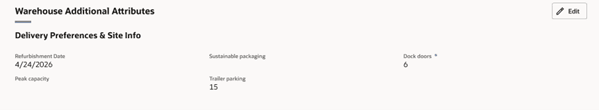 Custom Flexible Attribute – Group Sets – Read-only State