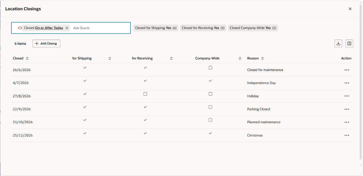 Location Closings page.