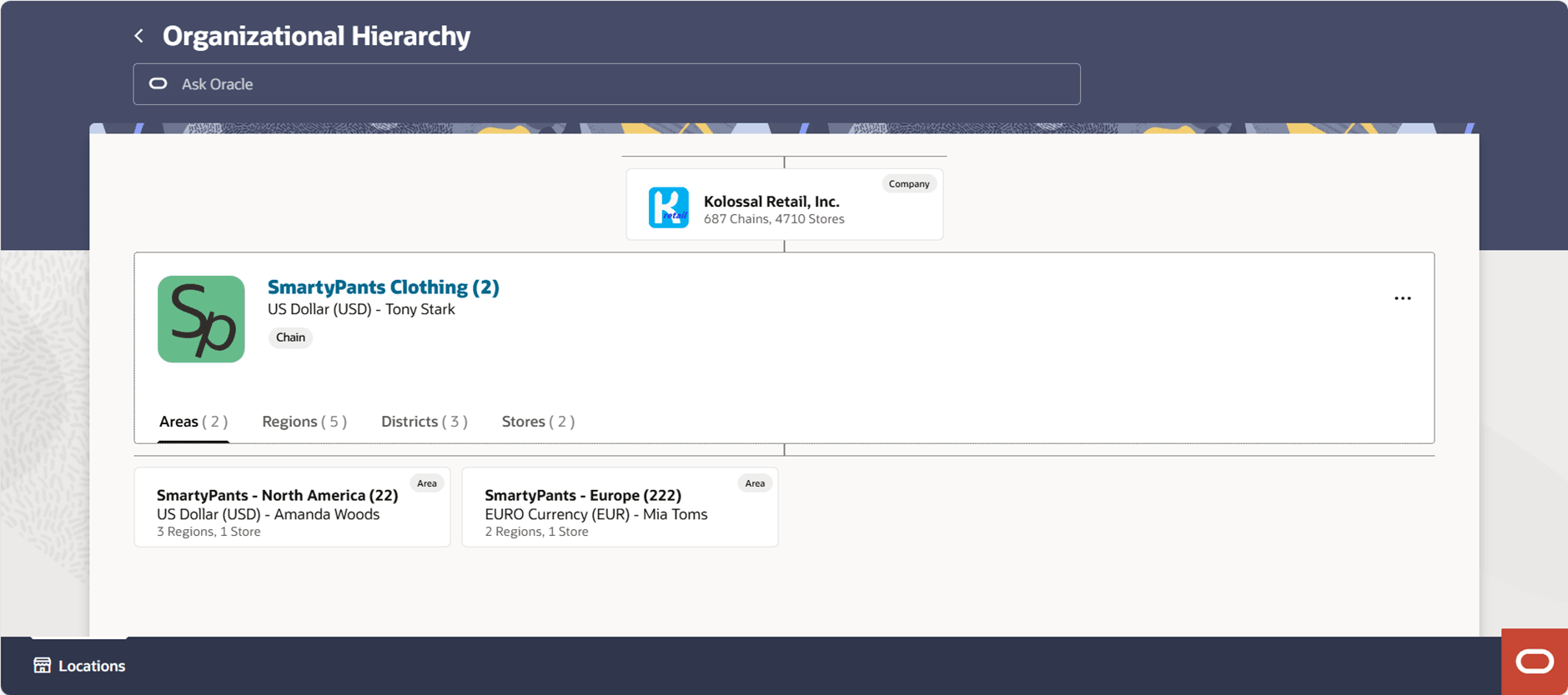 Organizational Hierarchy Page – Chain as Focused Card Organizational Hierarchy Page – Chain as Focused Card
