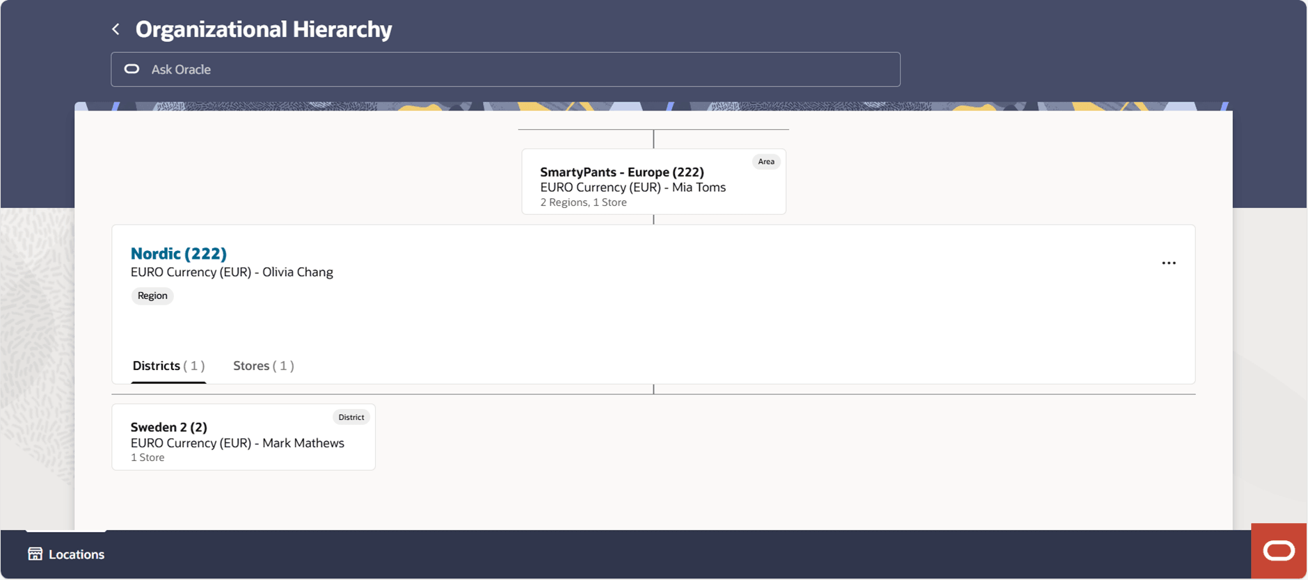 Organizational Hierarchy Page – Region as Focused Card