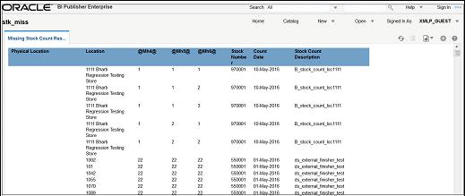 Missing Stocktake Results Report