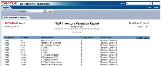 Division Year End Valuation Report