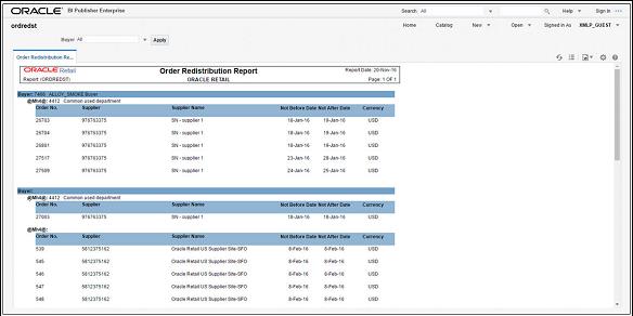 Order Redistribution Report