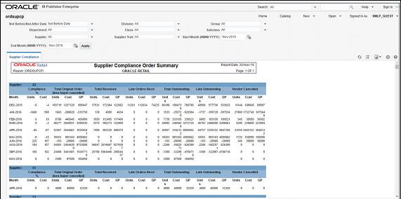 Supplier Compliance Order Summary Report