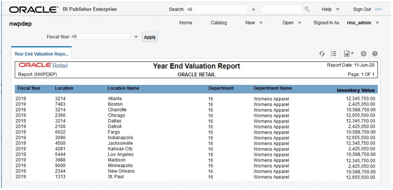 Department Year End Valuation Report