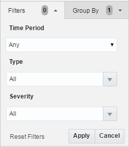 Filtering Panel Filtering Panel