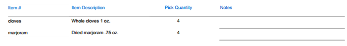 Illustrates the item totals.