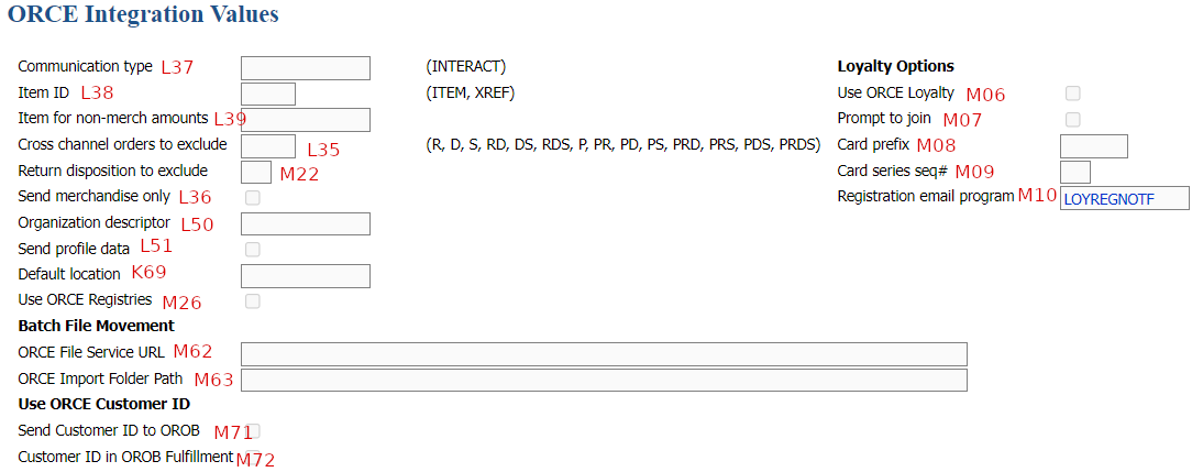 This image shows the integration values.