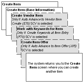 Creating non-SKUed items screen flow