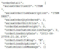 orderDetail Example orderDetail Example
