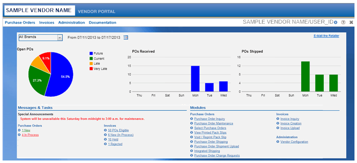 Presents a sample of the Vendor Portal landing page.