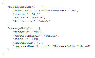 Sample Message Header Sample Message Header