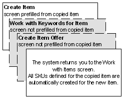 Work with Items Screen Work with Items Screen