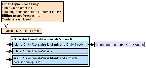 This is an example This is an example