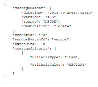 Sample Request Message Sample Request Message
