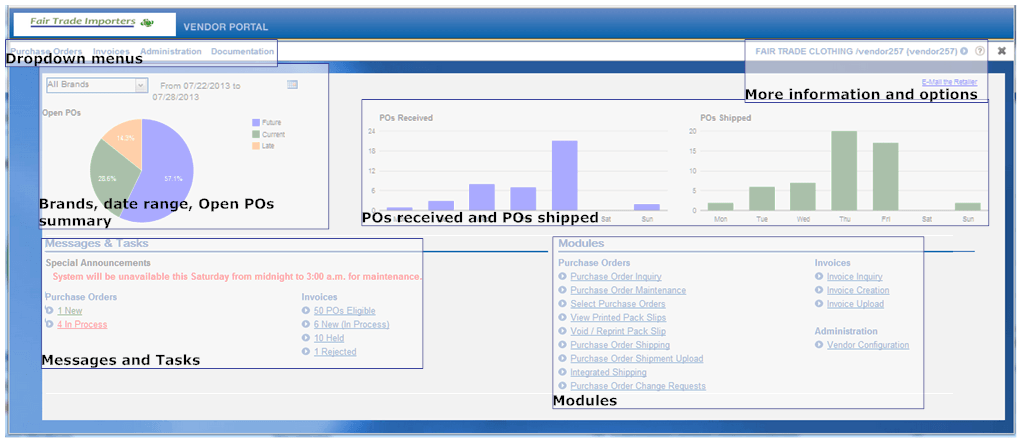 Illustrates the home screen with the areas labeled. Illustrates the home screen with the areas labeled.