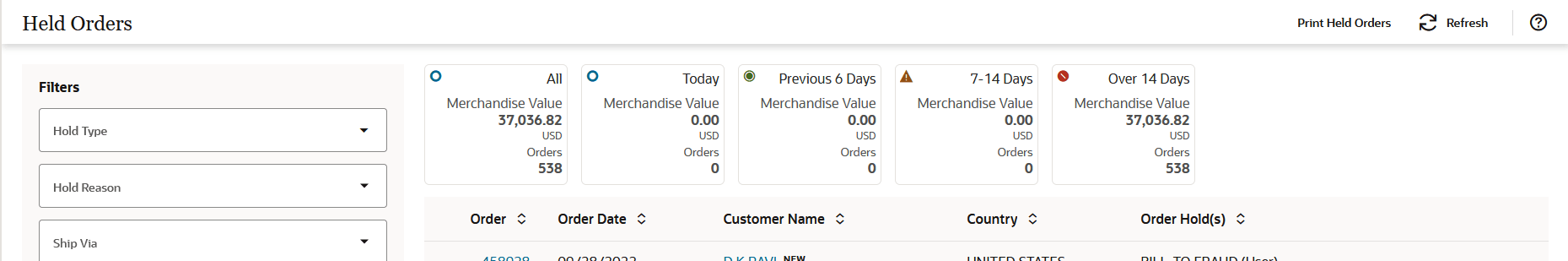 illustrates Held Orders page