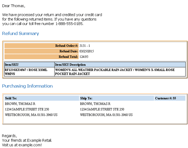 Credit Card Credit Acknowledgement Email Sample and Contents Credit Card Credit Acknowledgement Email Sample and Contents