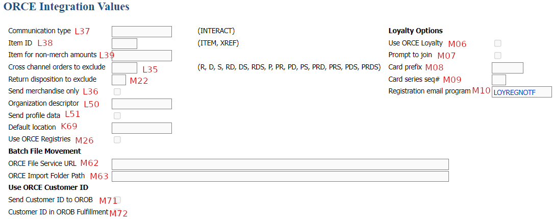 This image shows the integration values. This image shows the integration values.
