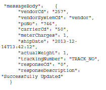 messageBody Example messageBody Example