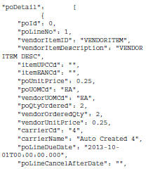 poDetail Example poDetail Example