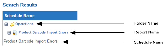 Illustrates the fields displayed at the Search Results.